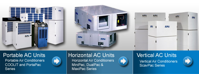 Portable Air Conditioners