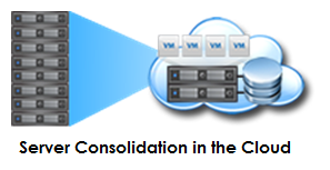 Cloud-Computing-Cuts-Data-Center-Cooling-Costs