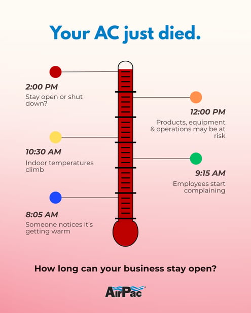 80 degree hot tent graphic (1)